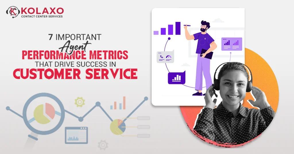 Kolaxo-CCS-Agent-Performance-Metrics-1200-X-628-Blog-1024x536