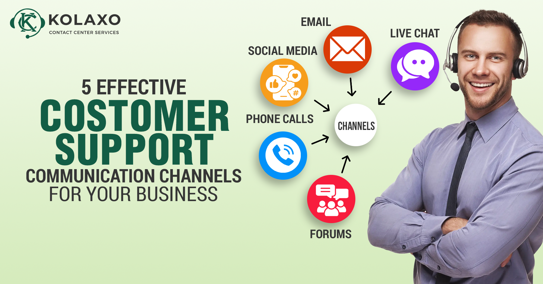 Support-Communication-1800-X-942-Blog-1-